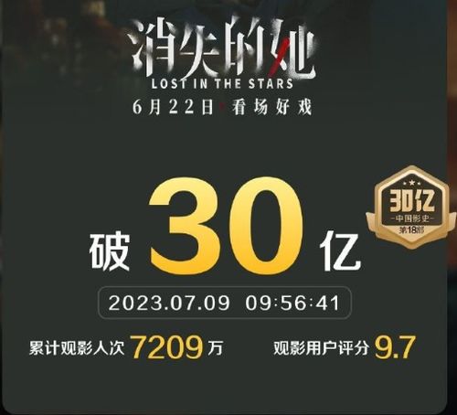上海電影董事長王健兒 出品更多新主流爆款電影 聚焦精品內容